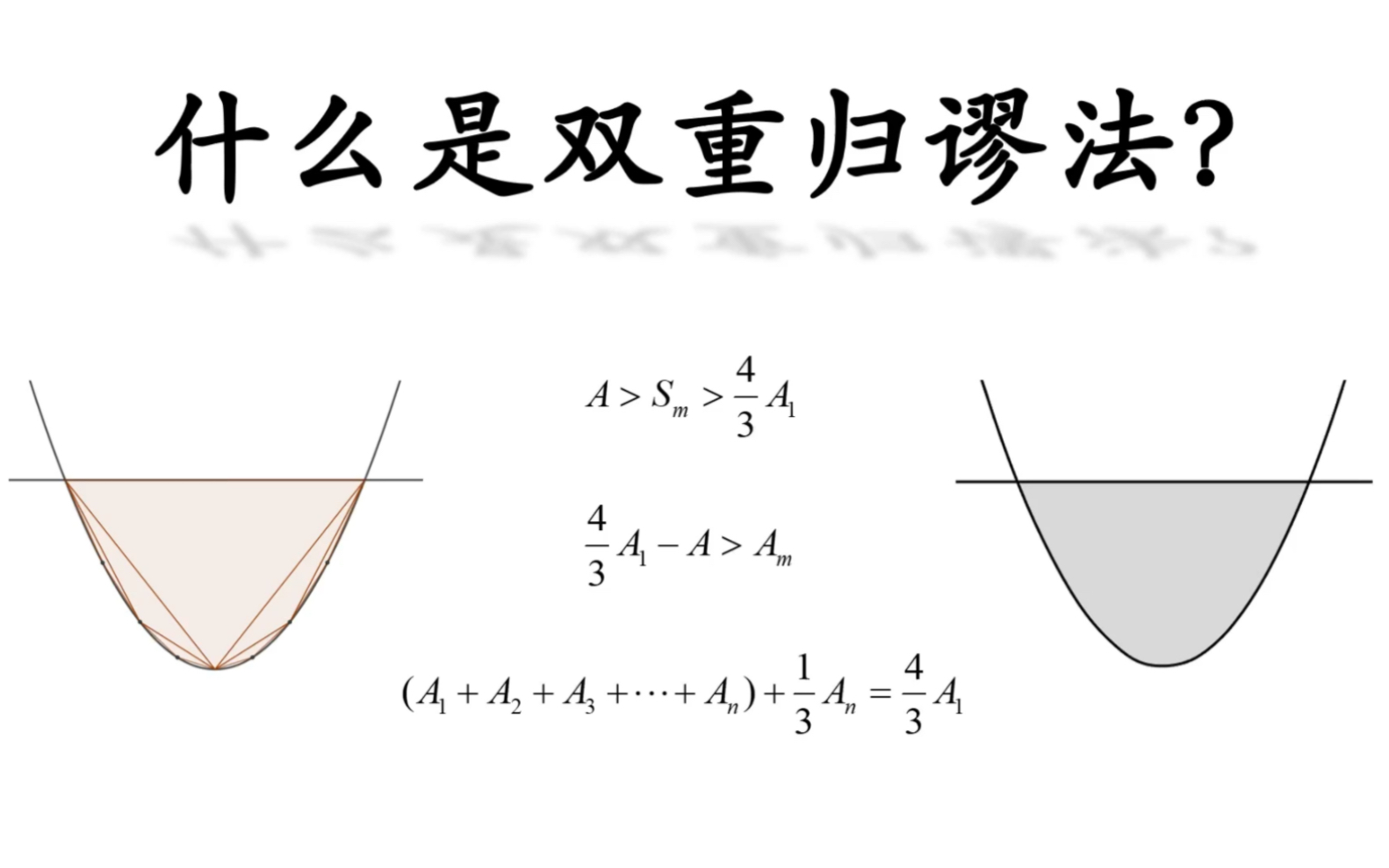 什么是双重归谬法?哔哩哔哩bilibili