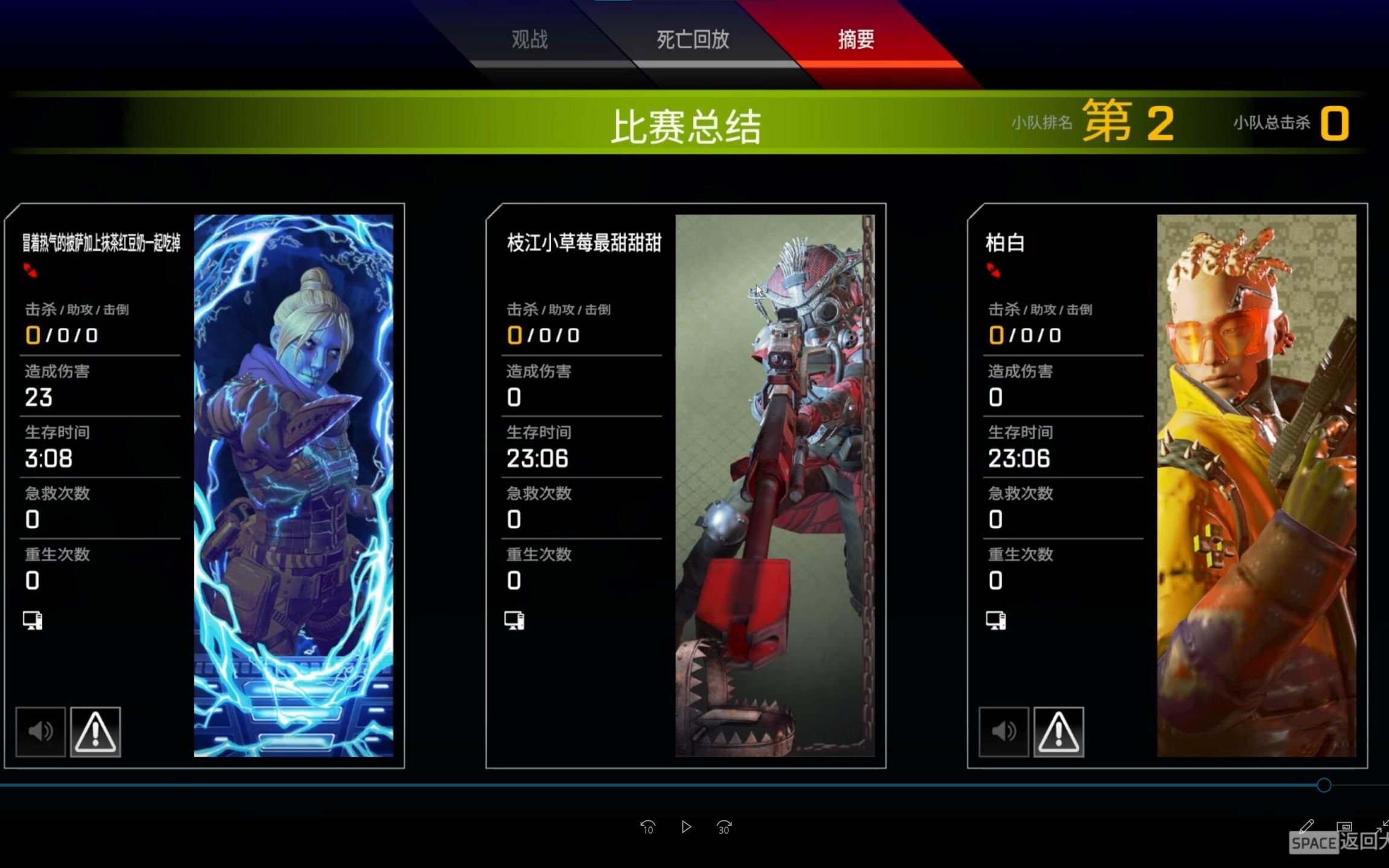 【apex】如何在奧林匹斯穩定前兩名?