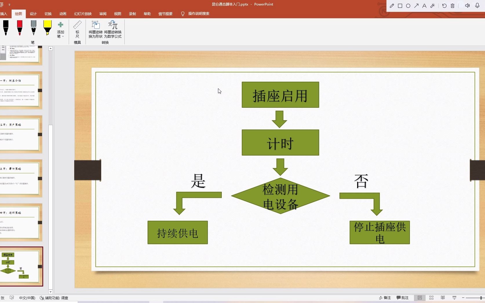 昆仑通态脚本入门第四节:循环策略(2)哔哩哔哩bilibili