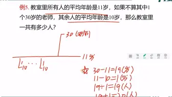 和差问题复习小视频 哔哩哔哩 Bilibili