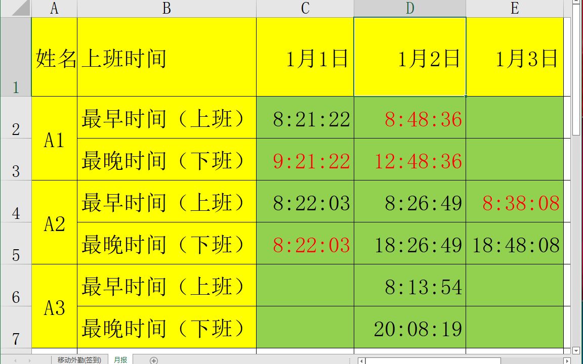 Excel VBA应用案例:字典汇总考勤打卡签到报表哔哩哔哩bilibili