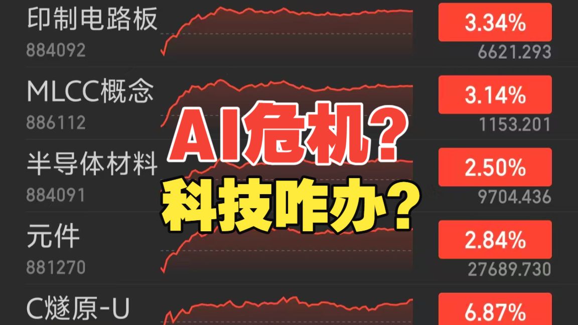 限制个人量化！极致缩量怎么看，桂林旅游为何反包，情绪节点谁在赚钱？