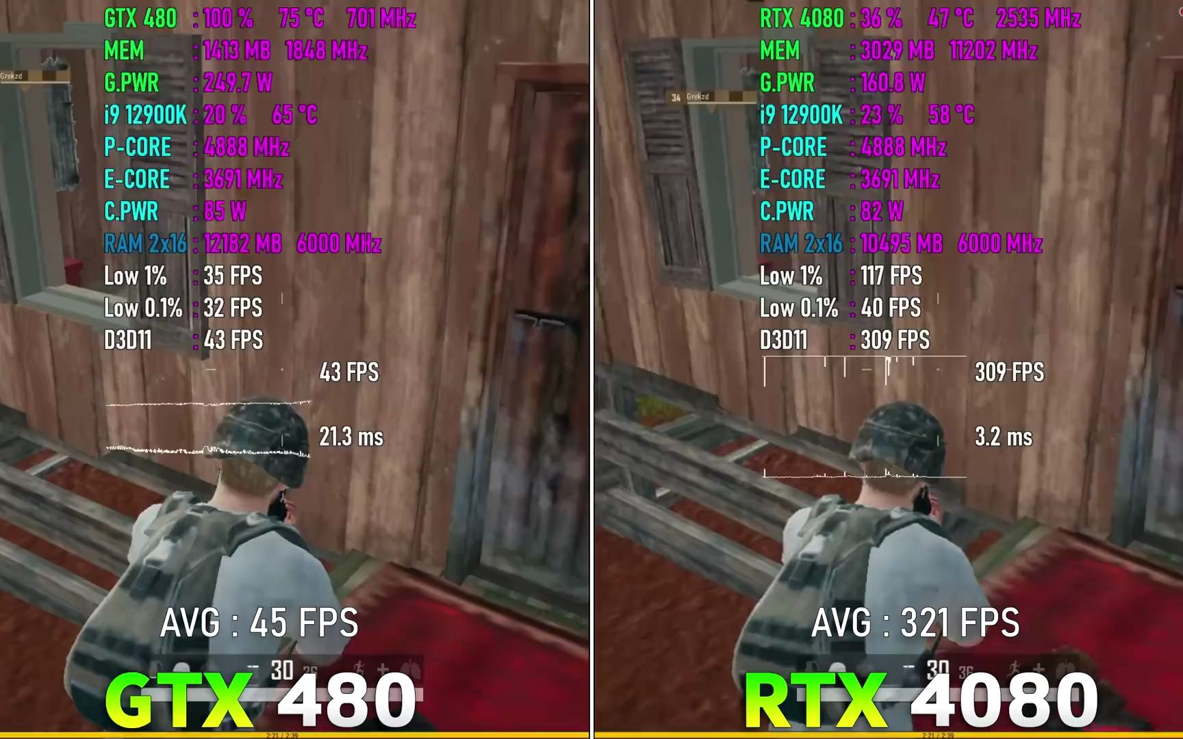 GTX 480 vs RTX 4080 游戏实测(1080P12900KDDR5 6000)哔哩哔哩bilibili