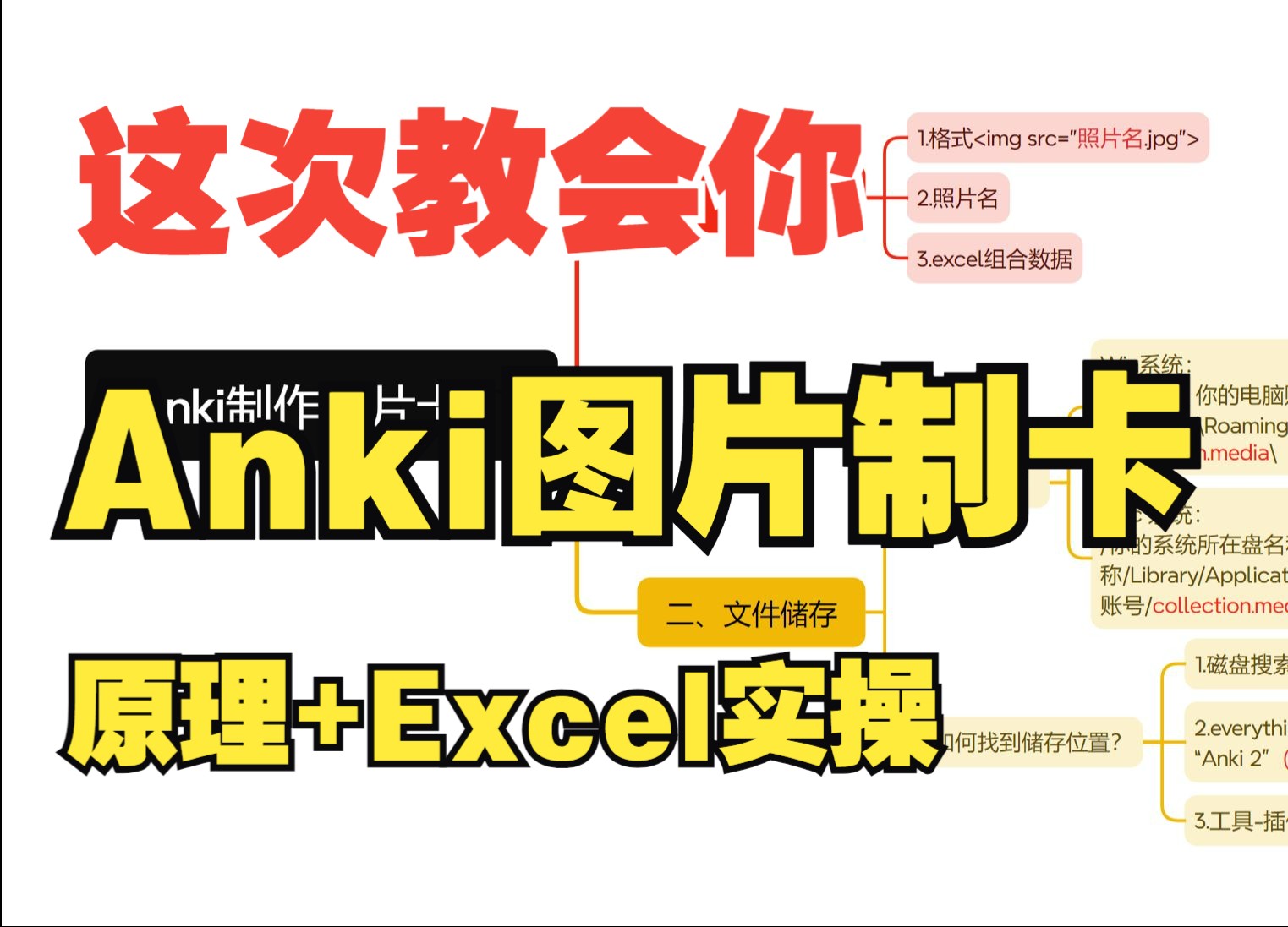 保姆级Anki图片制卡介绍|原理+单卡制作+excel批量制卡哔哩哔哩bilibili