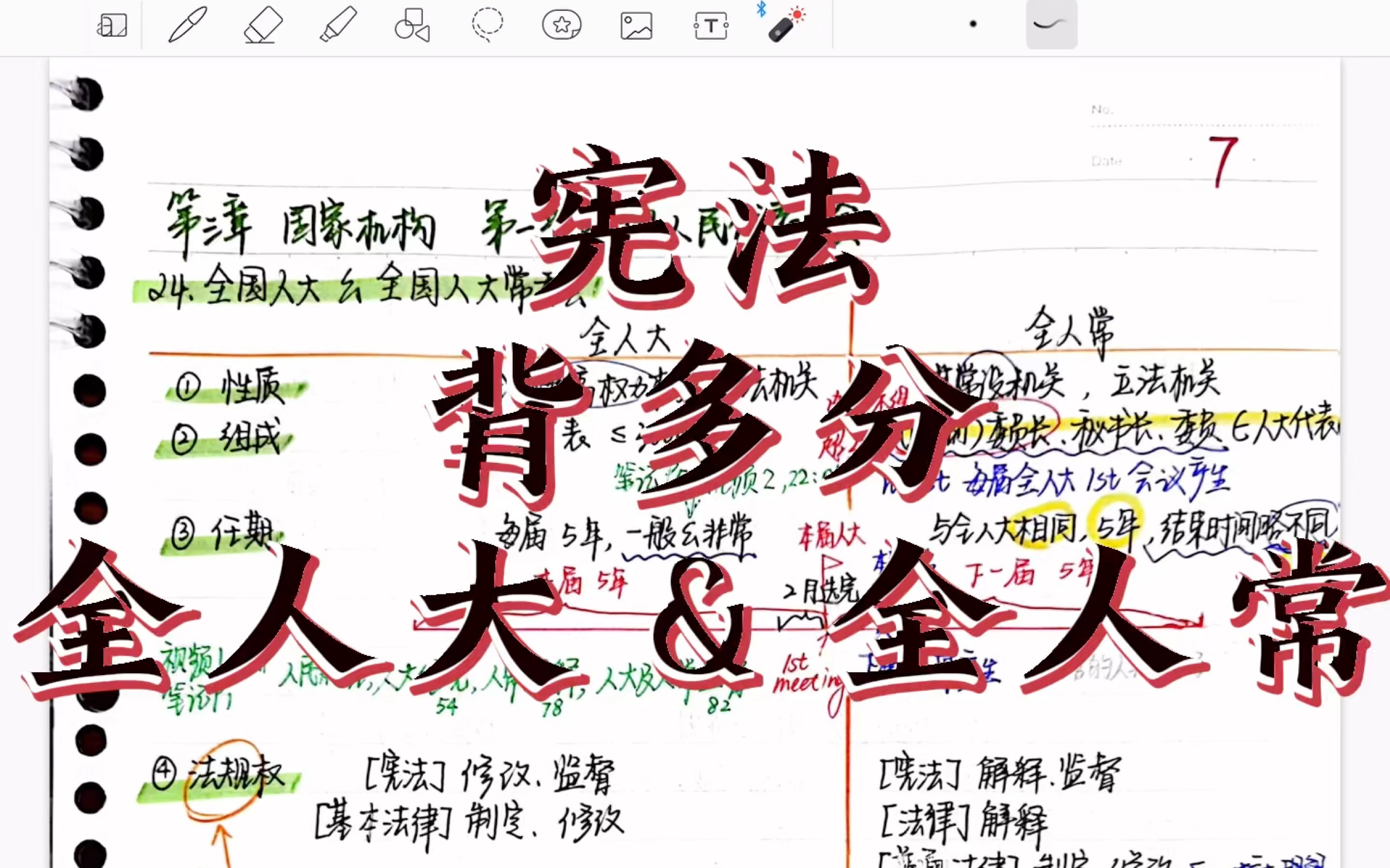 [图]宪法•背多分（口诀24-全人大&全人常）