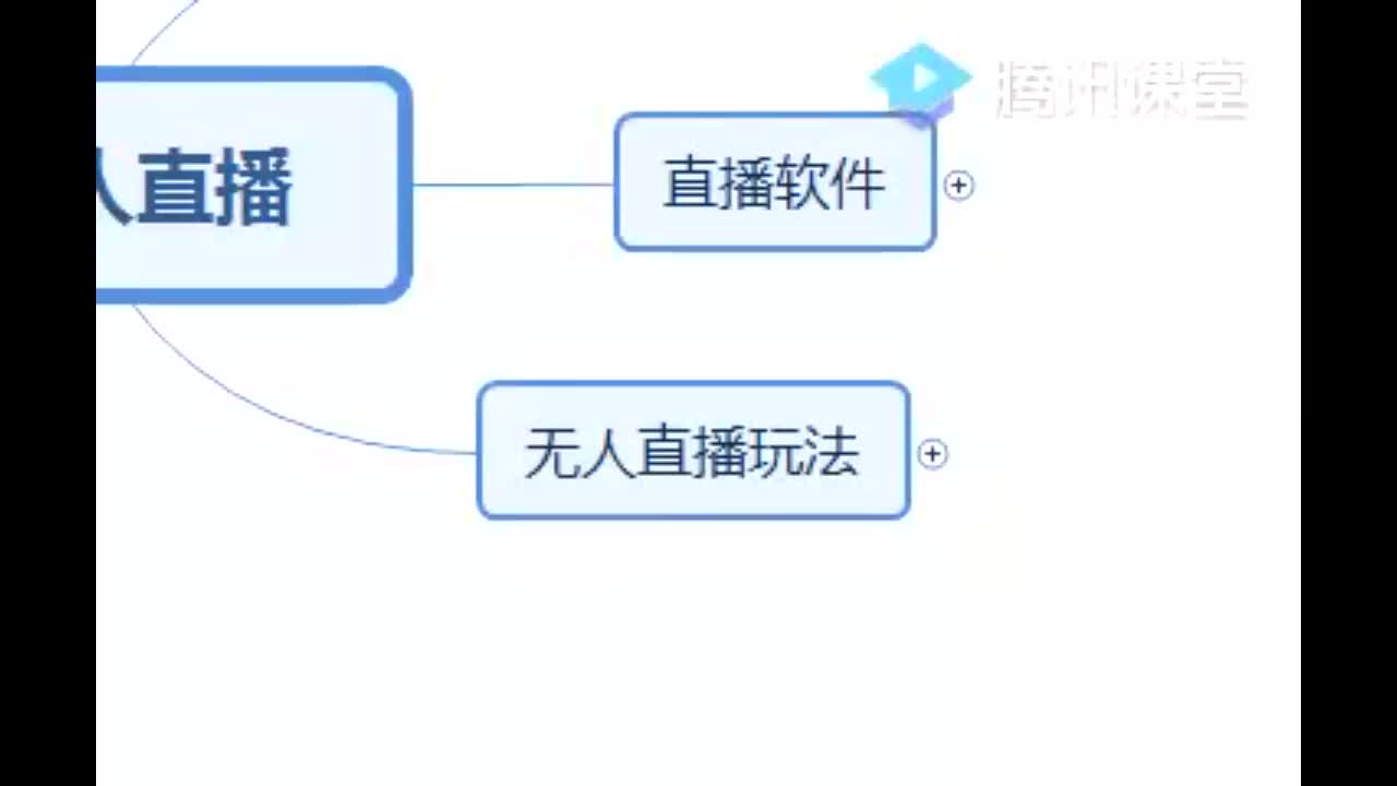 拼多多运营:想开直播的商家,拼多多直播的玩法来袭(无人直播)哔哩哔哩bilibili