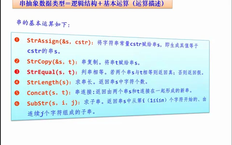 串的基本概念(二)哔哩哔哩bilibili