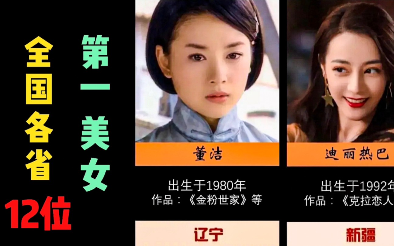 12位全国各省第一美女,湖北刘亦菲最美哔哩哔哩bilibili