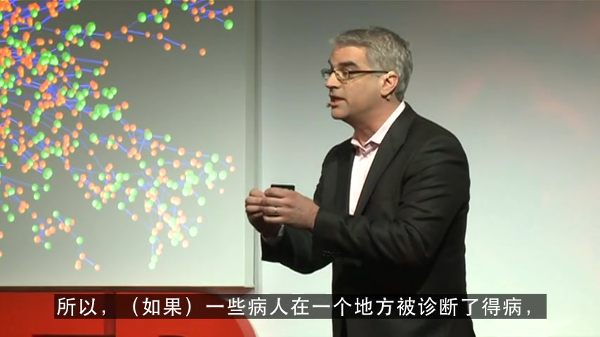 NicholasChristakis 社交网络如何预测流行病(How social networks predict epidemics) 中文字幕哔哩哔哩bilibili