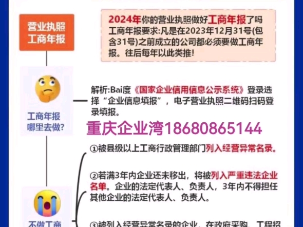 今天分享的是企业工商年报不做的影响经营异常+缴纳罚款,和正常公司对比起来变更处理成本翻倍哔哩哔哩bilibili