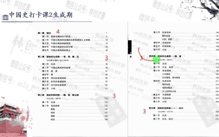 【林创优景】理论公开课03|商周秦汉——关于园林起源的考点我不许你丢分!第一节哔哩哔哩bilibili