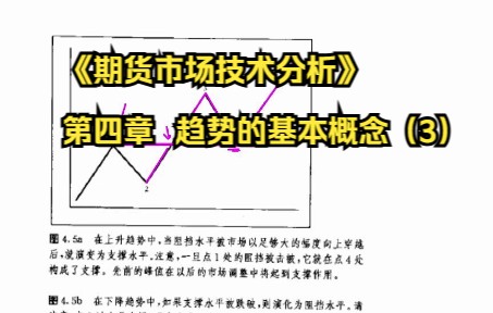 [图]《期货市场技术分析》第四章  趋势的基本概念（3）