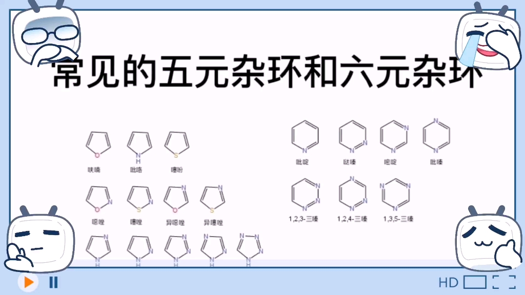 常见的五元杂环和六元杂环.哔哩哔哩bilibili