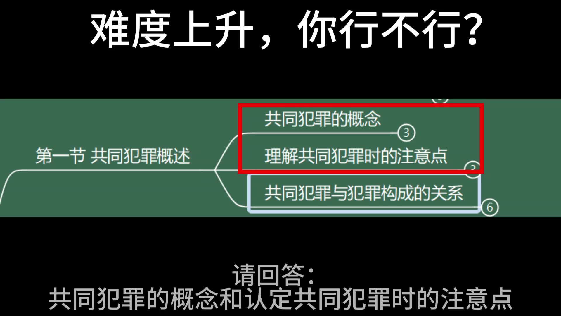 【刑法基本功 学习与背诵】共同犯罪的概念和认定共同犯罪时的注意点哔哩哔哩bilibili