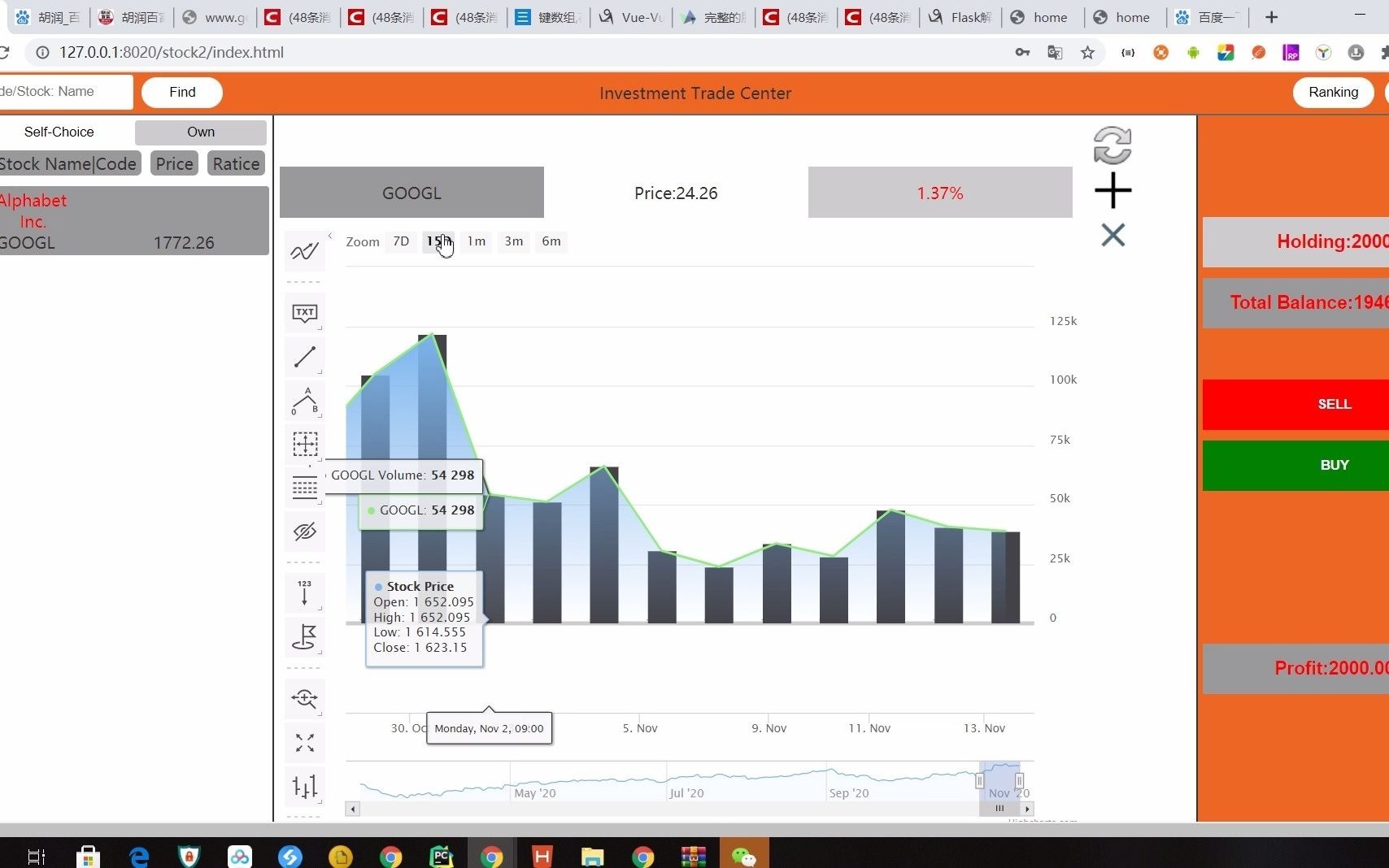 基于flask+vue的模拟股票交易系统python毕业设计哔哩哔哩bilibili