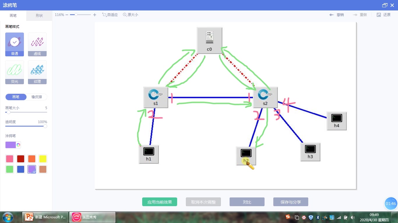 软件定义网络SDN实验五(上)openflow协议的工作原理以及流表的基本操作