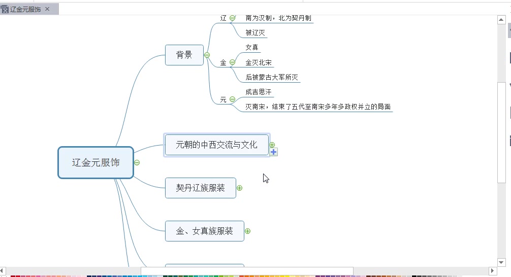 中国服装史——辽金元服饰哔哩哔哩bilibili