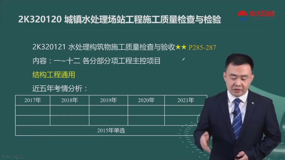 2022二建市政二级建造师郭中宽zd教材精讲