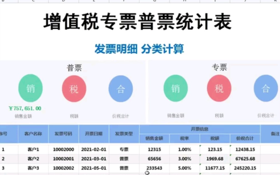 增值税专用发票和普通发票统计表哔哩哔哩bilibili