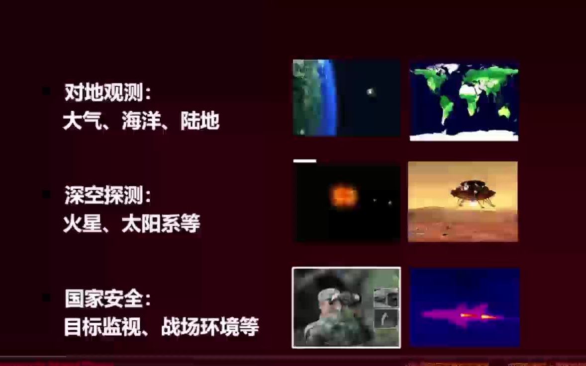 20220514中国科学院褚君浩红外光电子研究若干新进展哔哩哔哩bilibili