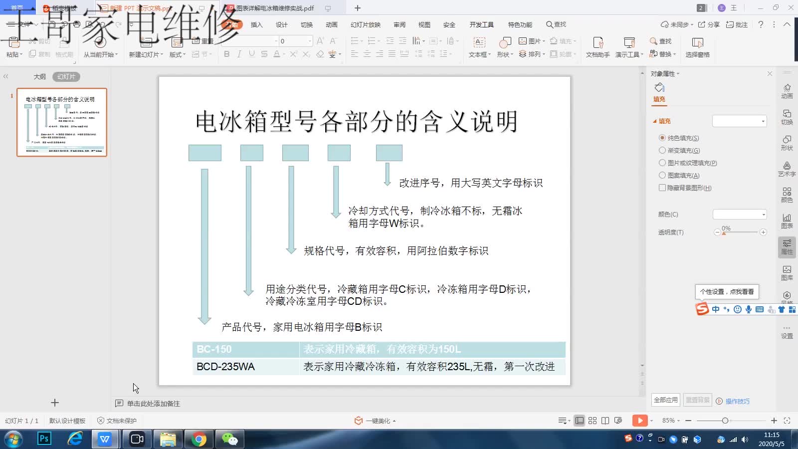 电冰箱名牌的各部分的含义,BCD235WA代表什么含义,快来看看哔哩哔哩bilibili