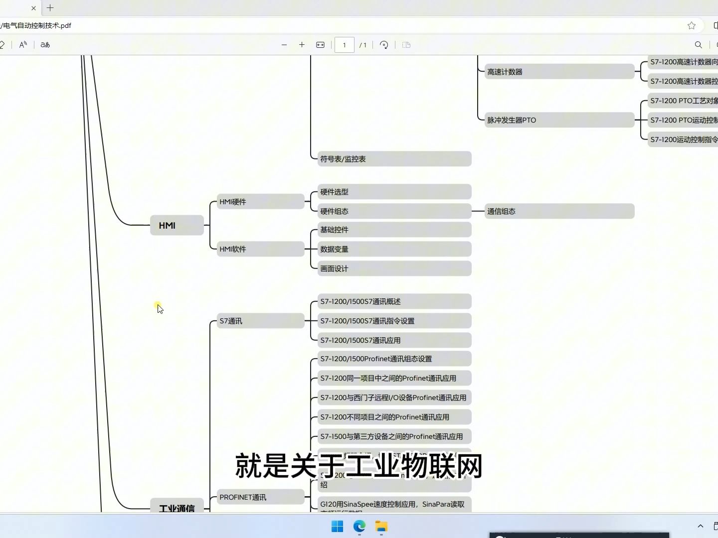 [图]电气工程师入门课程概述