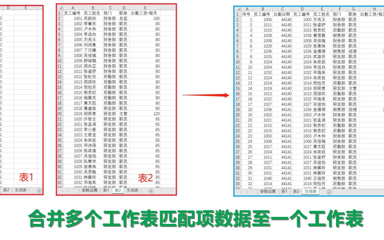 合并多个工作表中指定项相同的数据记录至一个工作表操作演示和代码解析【Excel 办公 VBA编程 office应用技巧】哔哩哔哩bilibili