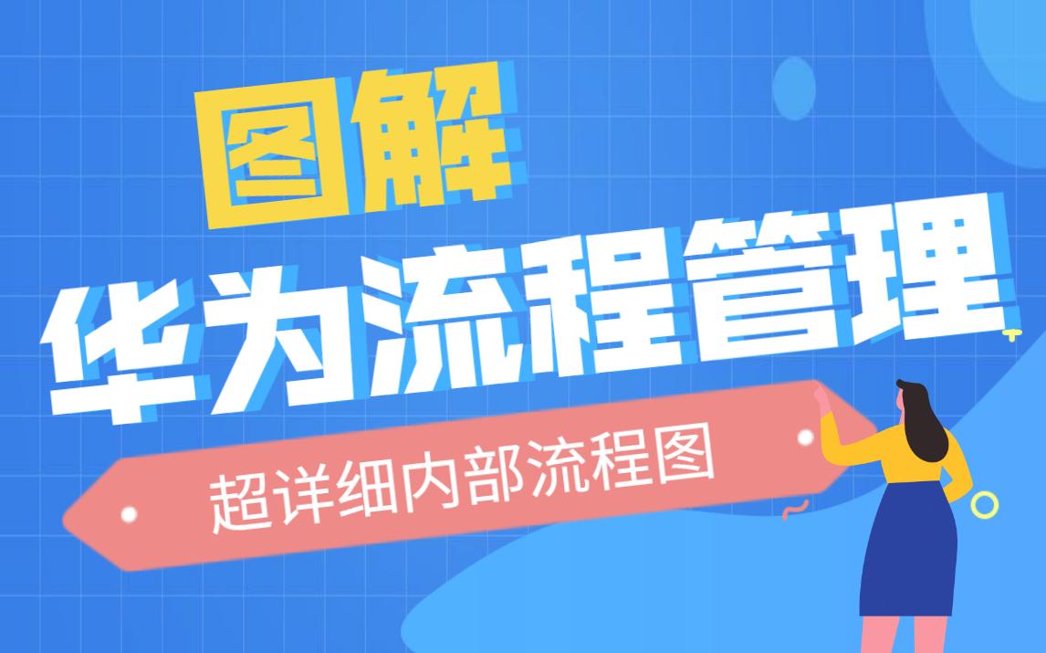 私藏已久!华为内部流程管理图解文档,超详细~哔哩哔哩bilibili