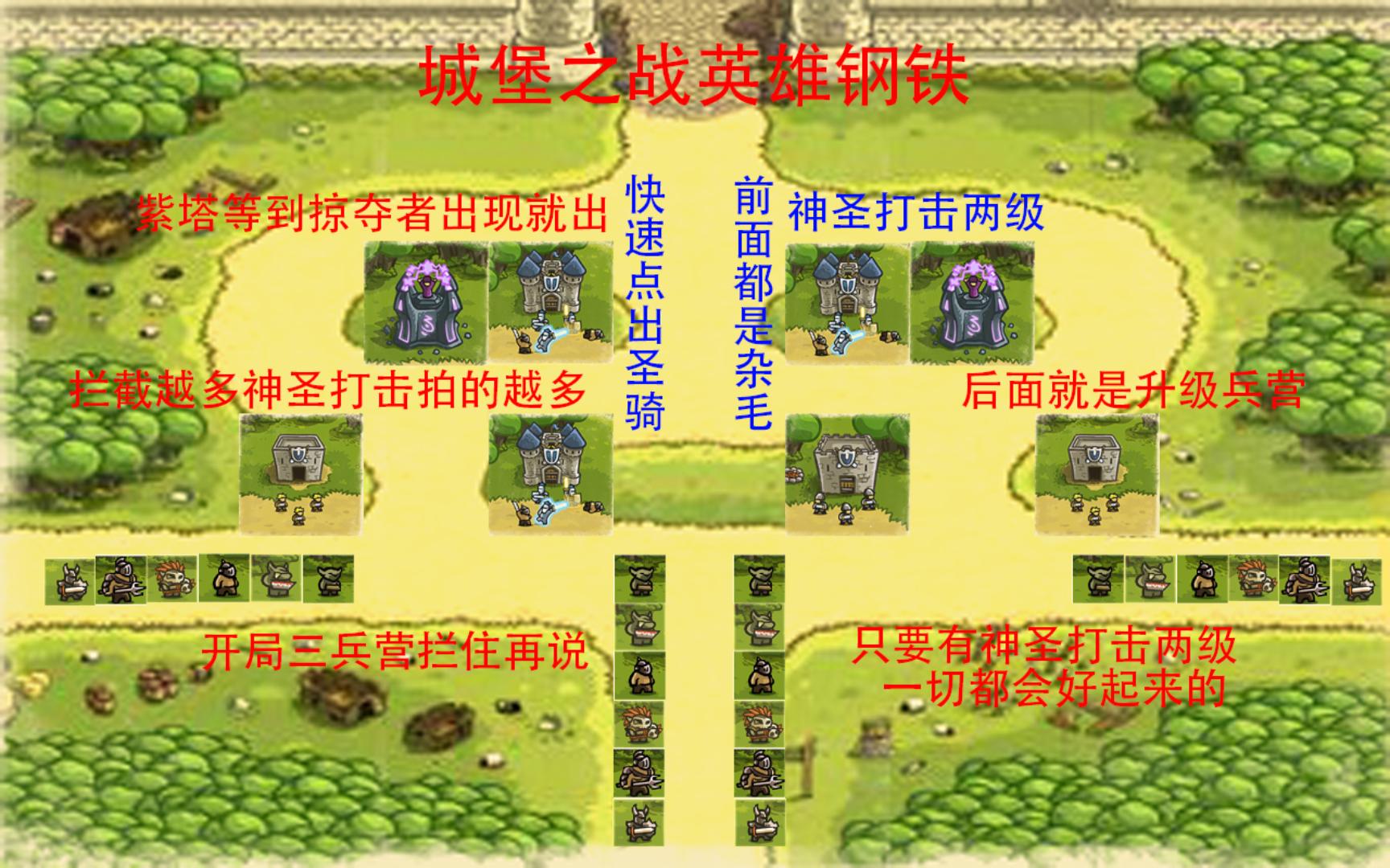 【王国保卫战】城堡之战:钢铁英雄
