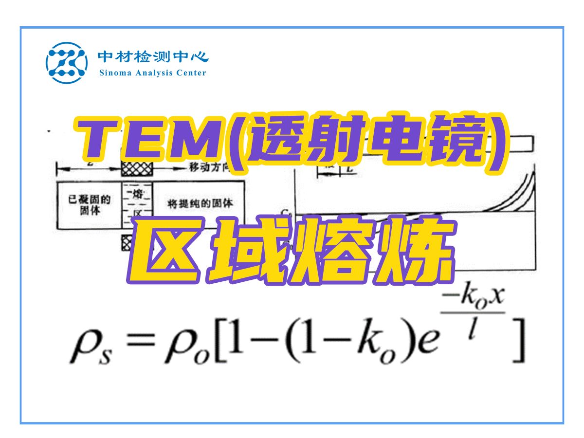 区域熔炼——TEM测试(透射电镜)基础知识哔哩哔哩bilibili