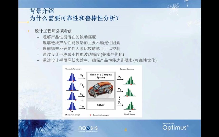 Webinar  Optimus可靠性和鲁棒性优化方法和应用案例哔哩哔哩bilibili