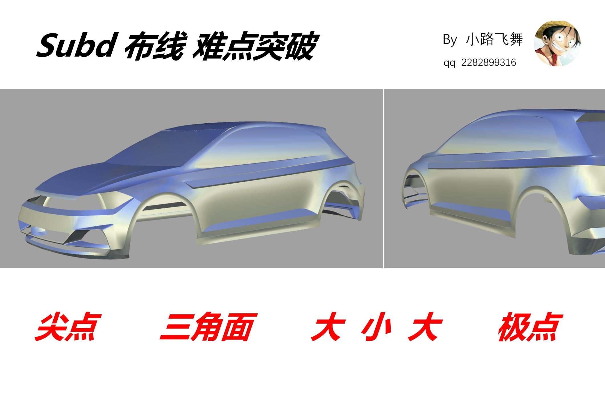 Subd布线难点突破哔哩哔哩bilibili