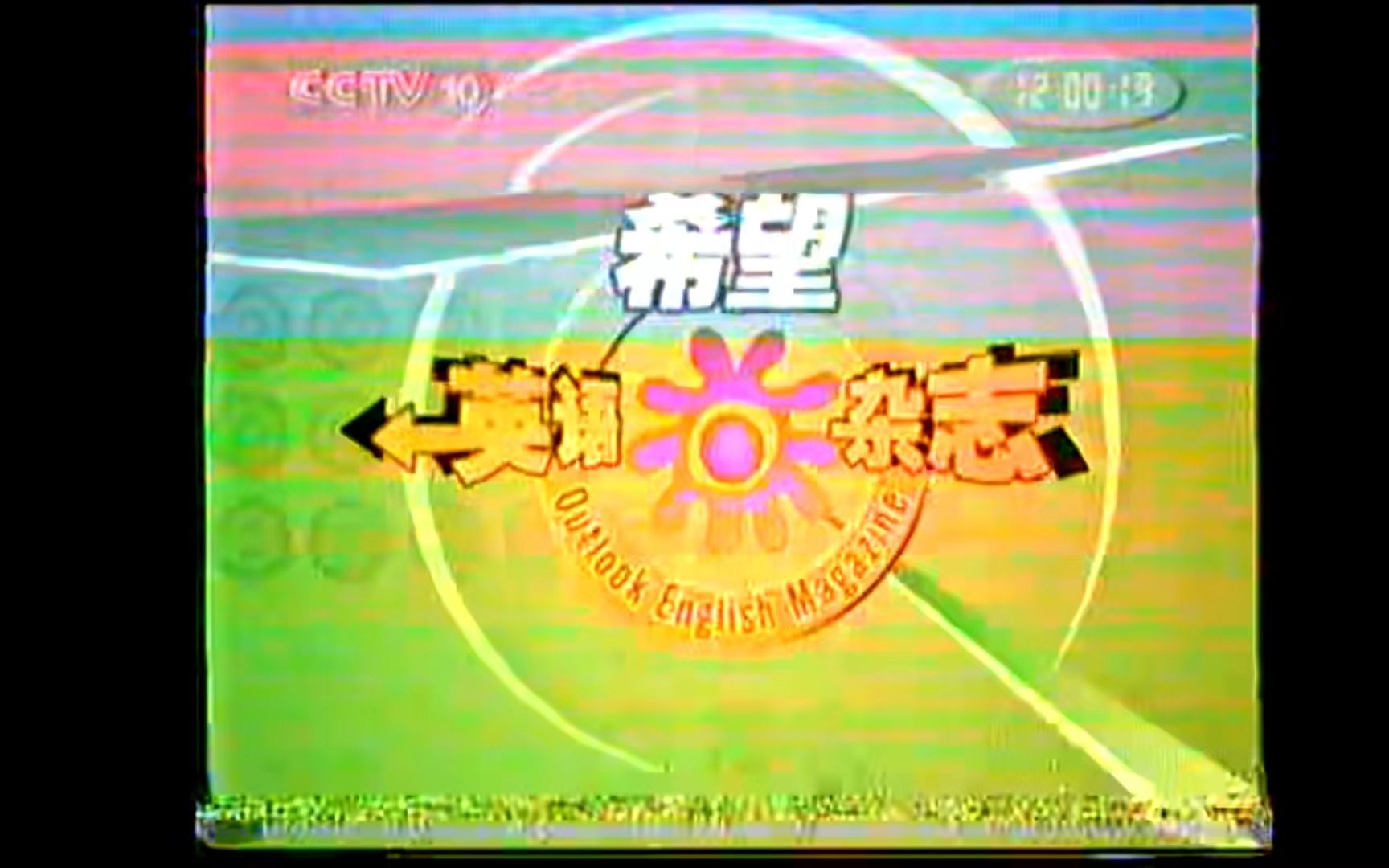 《希望-英语杂志》十套节目2004年片花(播出日期:2004年2月16日 星期