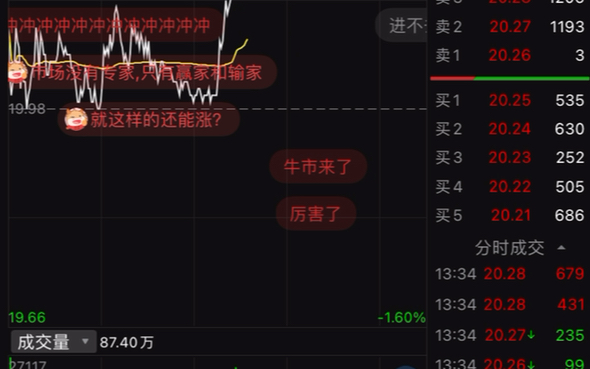 东方财富证券网络异常登陆不了哔哩哔哩bilibili