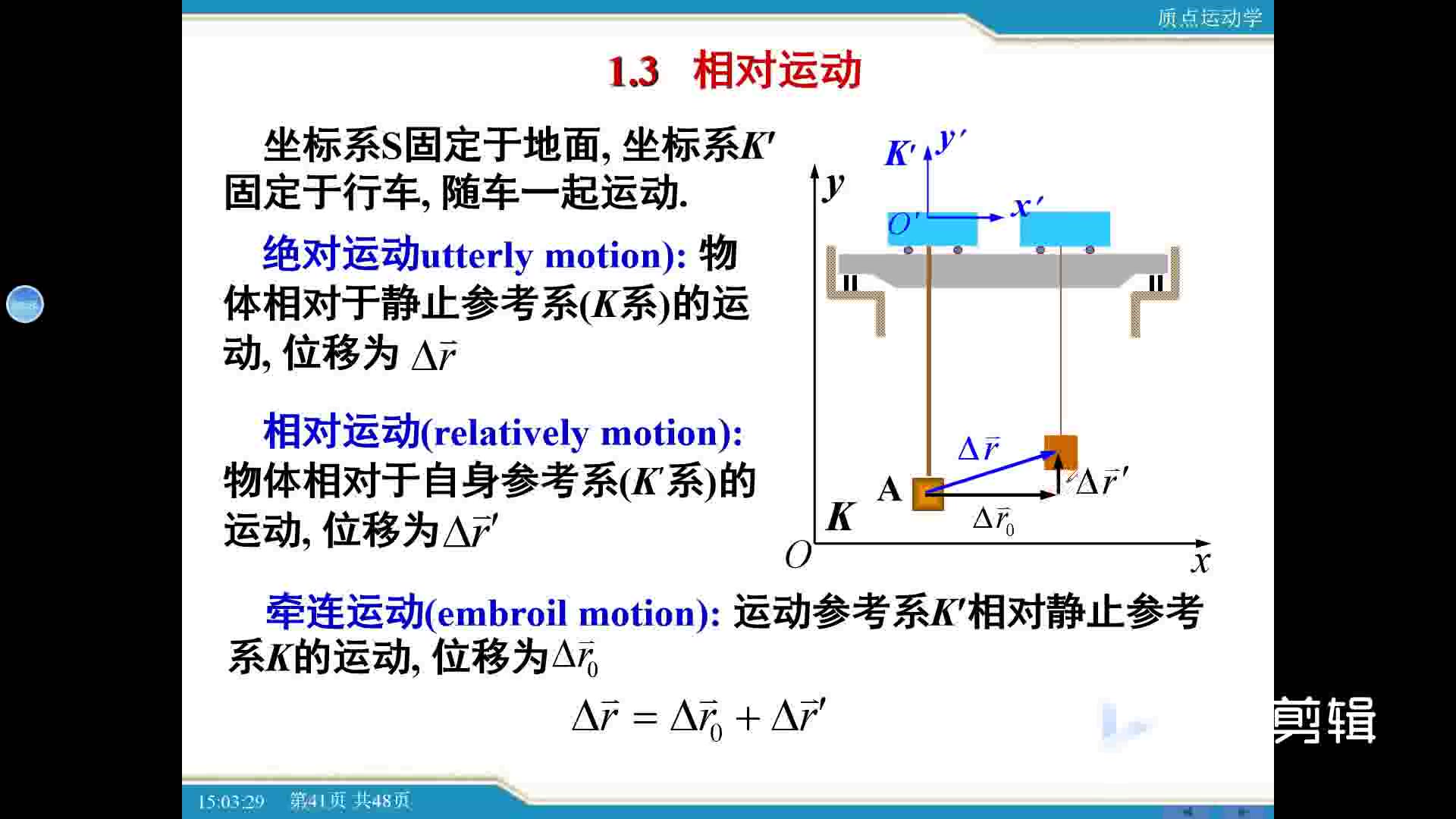 1.3相对运动哔哩哔哩bilibili