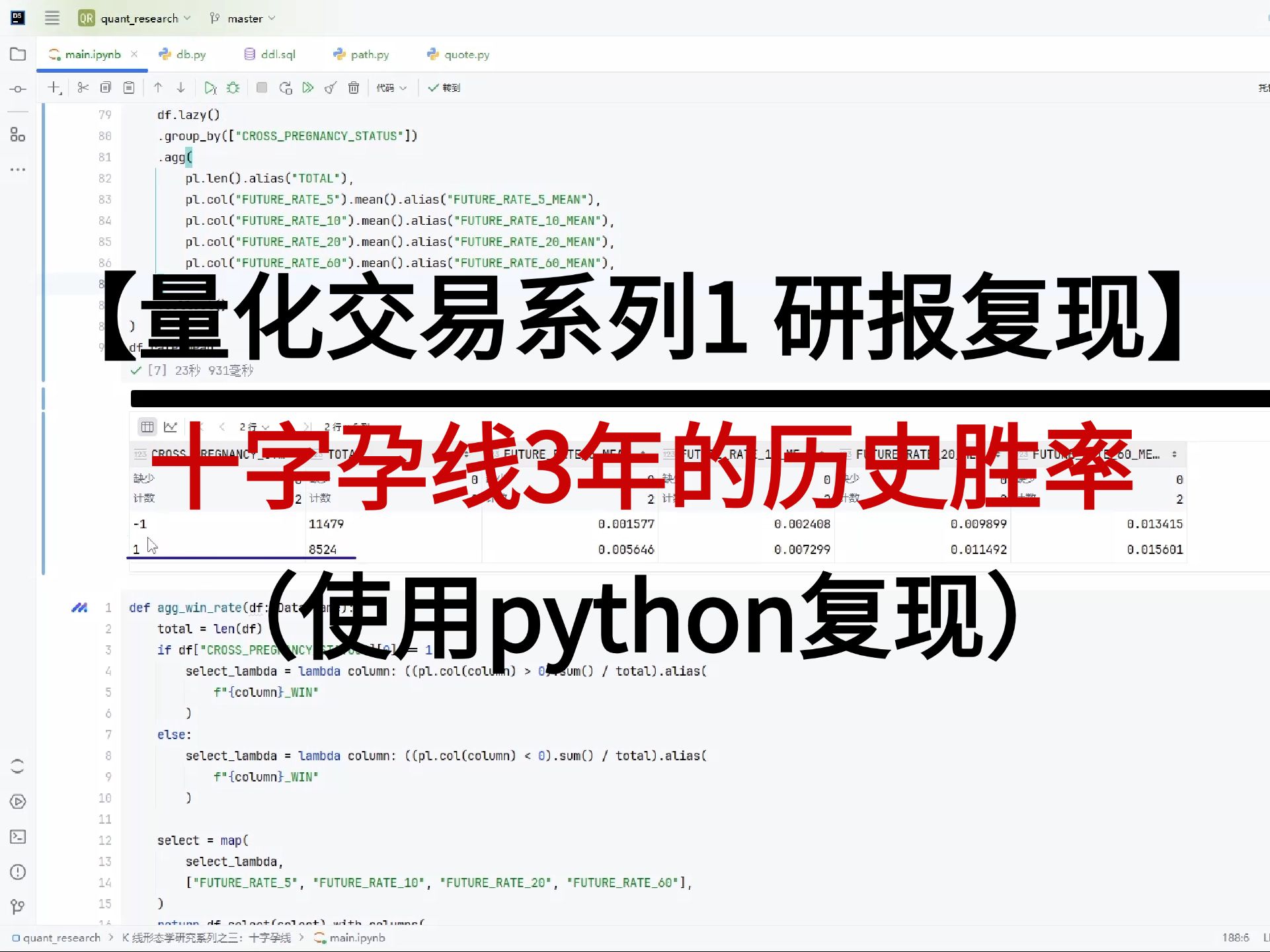 【量化交易系列1 研报复现】十字孕线3年的历史胜率(使用python复现)哔哩哔哩bilibili