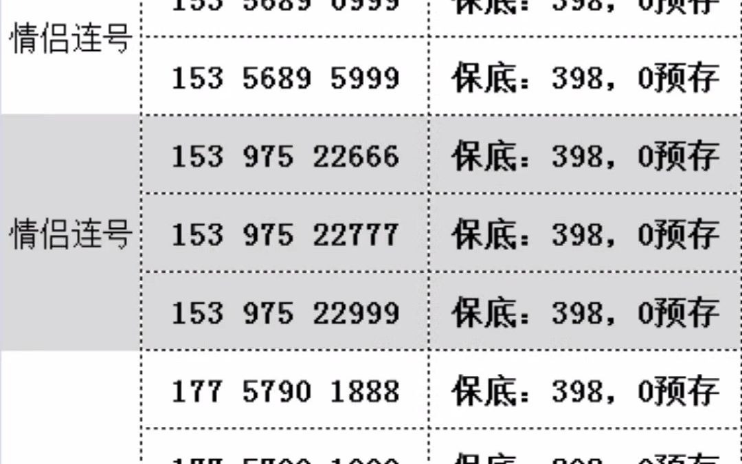 永康古山电信手机靓号办理全新连号0预存送宽带哔哩哔哩bilibili