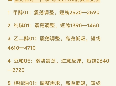 12月10日国内部分期货主力合约,个人模拟分析记录不可作为任何投资依据.理财有风险,投资需谨慎.甲醇,纯碱,乙二醇,豆粕,棕榈油,玻璃,橡胶....