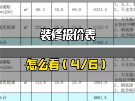 业主们应该怎么看装修公司的报价预算表???4/6哔哩哔哩bilibili