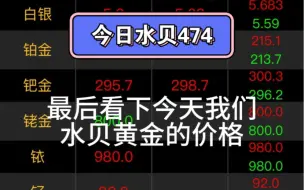 Download Video: 香港的黄金更便宜吗？深圳水贝今日金价多少呢？关注我，了解每日金价.