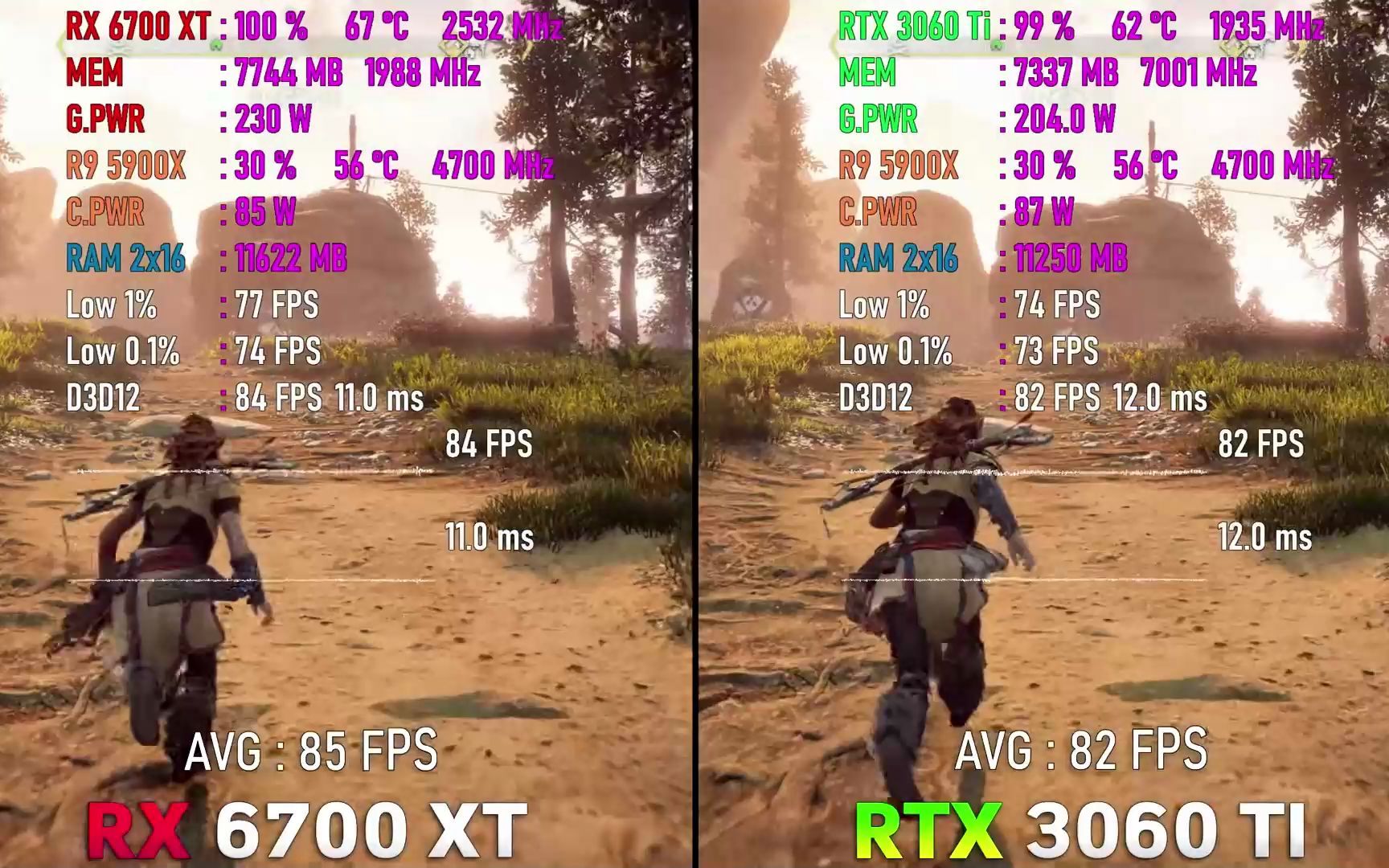 同价位矿卡测试 13XX的RX6700 VS RTX3060 TI (上)哔哩哔哩bilibili