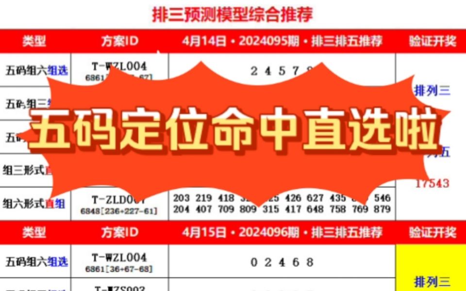 4月16日排三排五推荐,恭喜五码定位命中上期排三直选哔哩哔哩bilibili