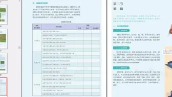 人教版-电子教材-体育与健康必修全一册