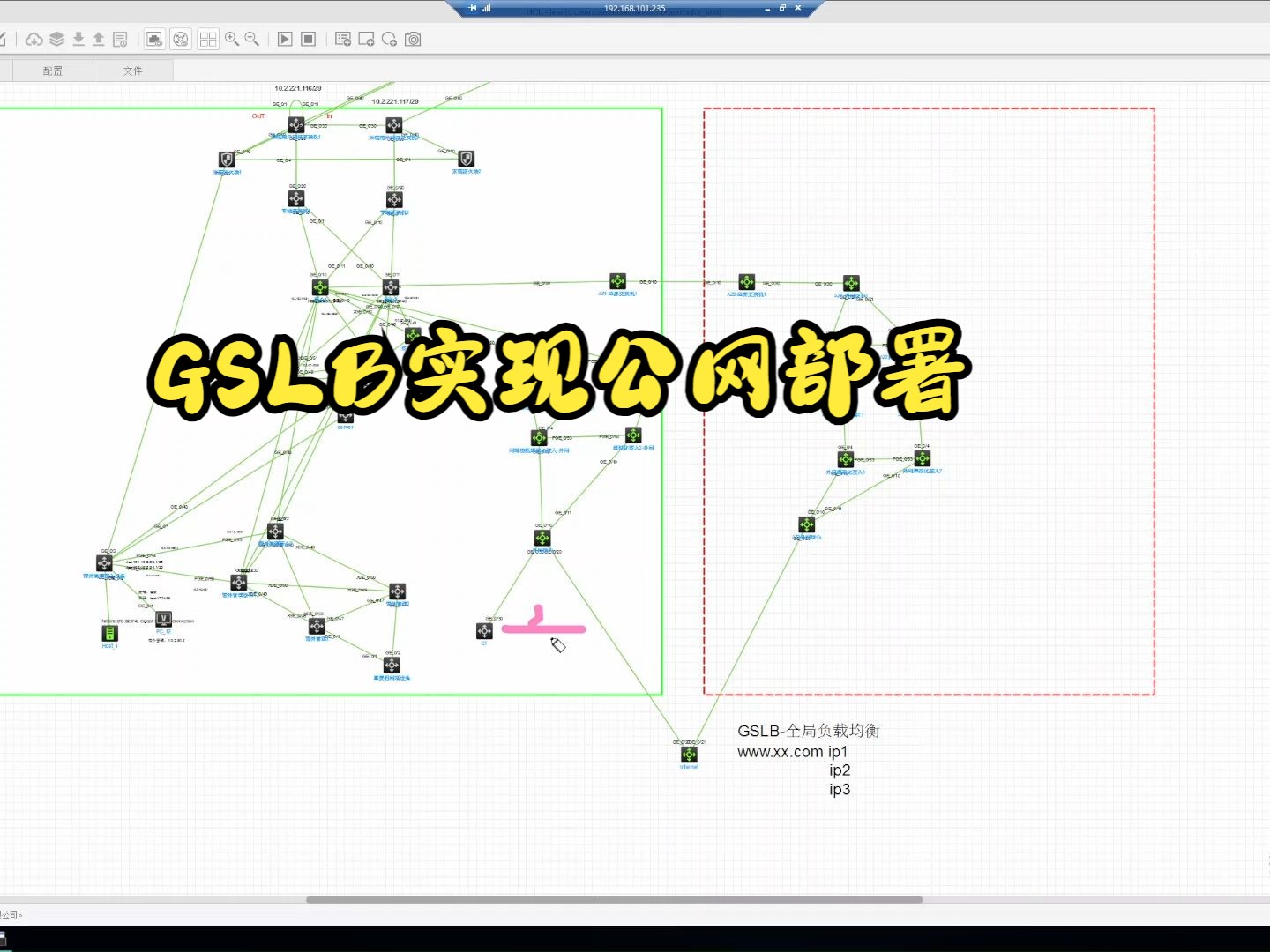 通过GSLB配合实现的公网部署方式哔哩哔哩bilibili