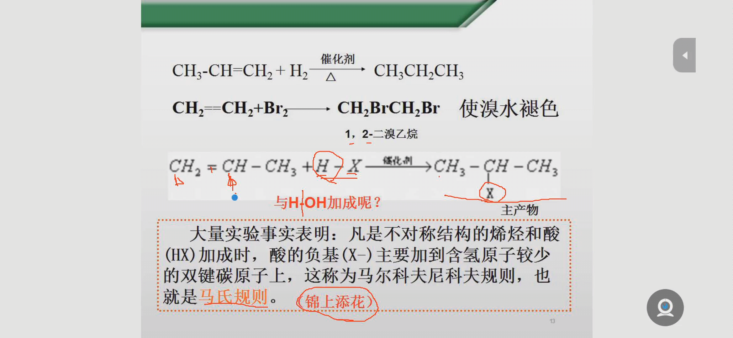 2.24 化学 烷烃和烯烃(2)哔哩哔哩bilibili