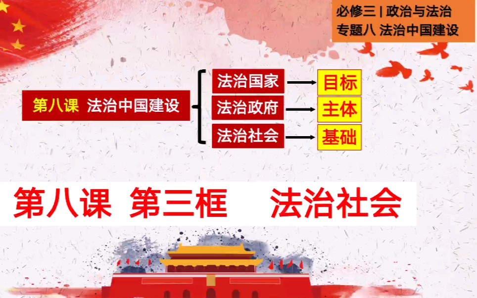 政治与法治 专题八 法治中国建设 83 法治社会哔哩哔哩bilibili