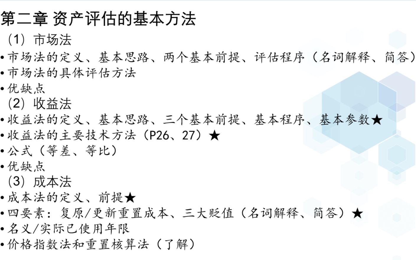 [图]中南财经政法大学436资产评估 中南财436 资产评估专业课重难点分享第一部分