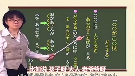 国語 文法 形容动词活用 だ 的用法 哔哩哔哩 つロ干杯 Bilibili