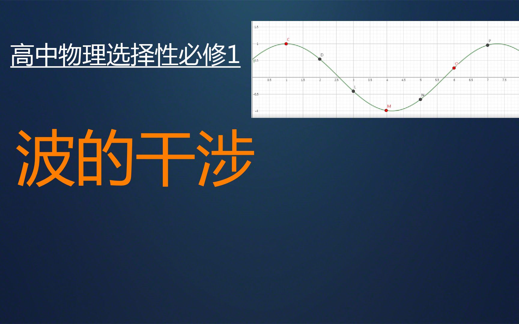 【高中物理选择性必修1】波的干涉哔哩哔哩bilibili