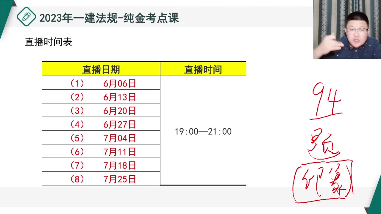 [图]【特供】2023年一建法规-房超《纯金考点课》【有讲义】